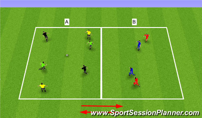 Football/Soccer Session Plan Drill (Colour): Screen 1