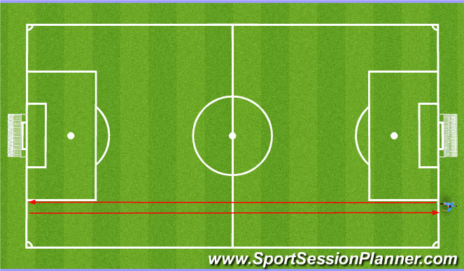Football/Soccer Session Plan Drill (Colour): Full Field Runs