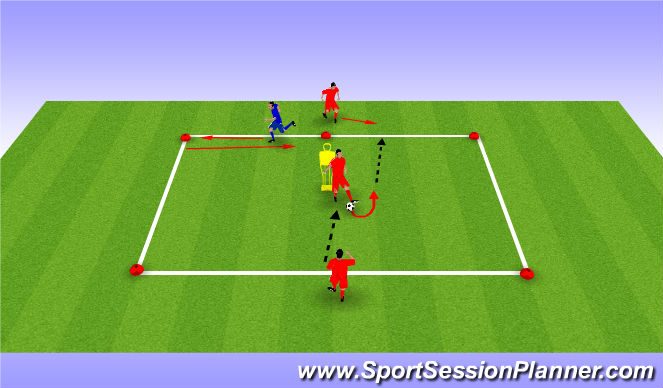Football/Soccer Session Plan Drill (Colour): Screen 2