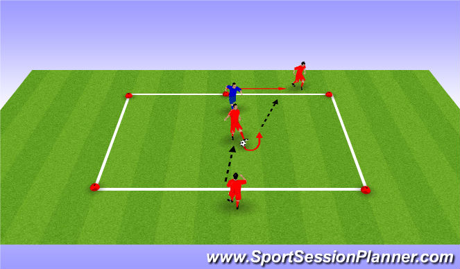 Football/Soccer Session Plan Drill (Colour): Screen 3