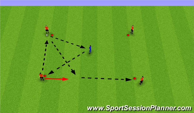 Football/Soccer Session Plan Drill (Colour): Passing Square w/Transition