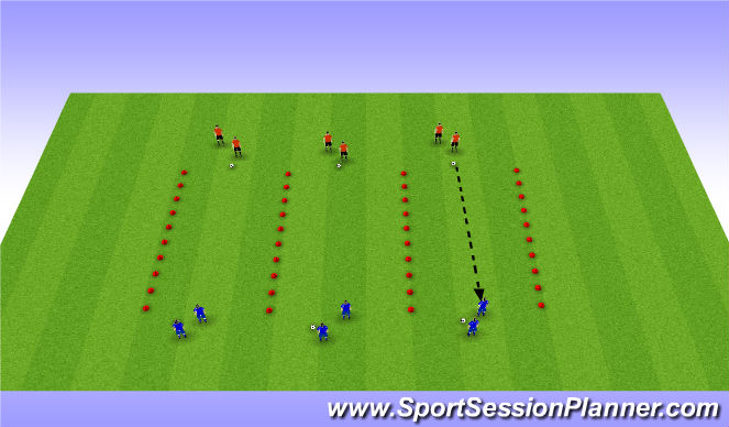 Football/Soccer Session Plan Drill (Colour): 1vs1