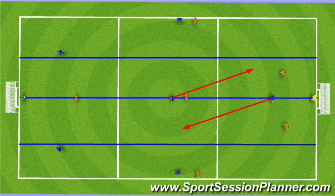 Football/Soccer Session Plan Drill (Colour): SSG