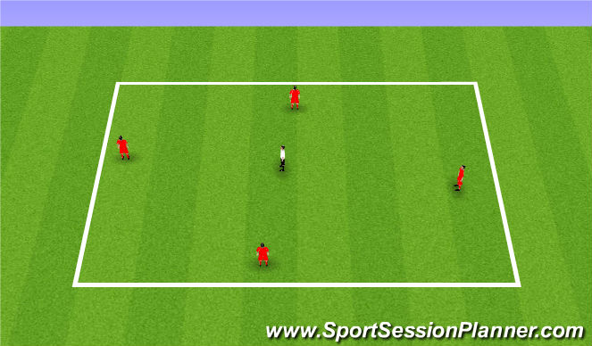 Football/Soccer Session Plan Drill (Colour): Rondo 1 Touch