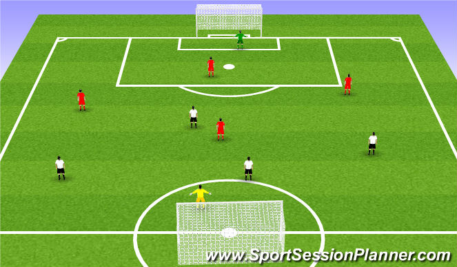 Football/Soccer Session Plan Drill (Colour): SSG