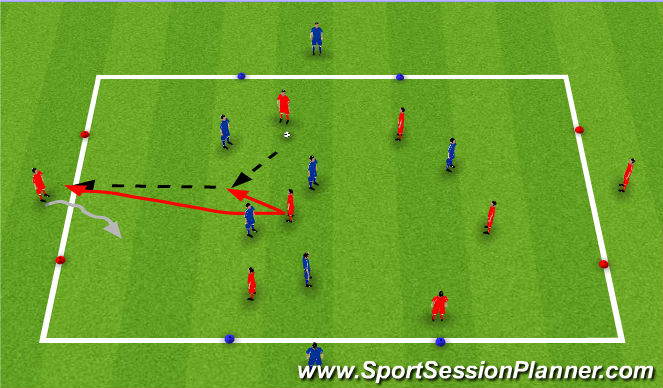 Football/Soccer Session Plan Drill (Colour): Analytical