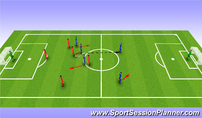 Football/Soccer Session Plan Drill (Colour): SSG