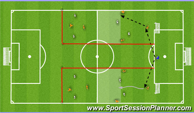 Football/Soccer Session Plan Drill (Colour): Screen 2