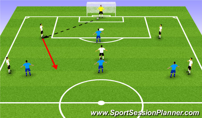 Football/Soccer Session Plan Drill (Colour): sortida pilota  1