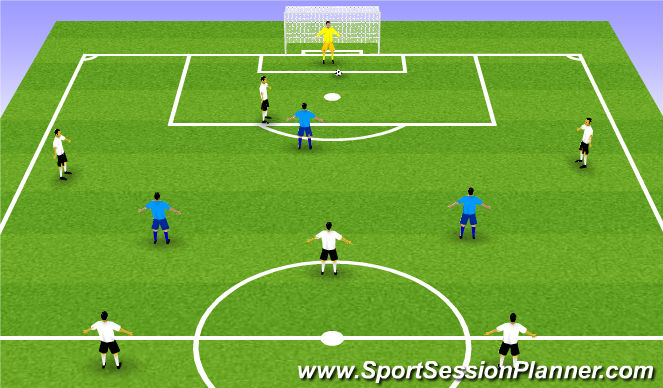 Football/Soccer Session Plan Drill (Colour): sortida pilota 2