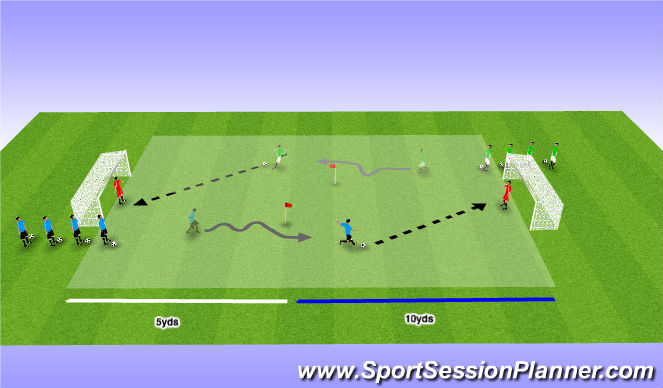 Football/Soccer Session Plan Drill (Colour): Ball Striking Repetitions