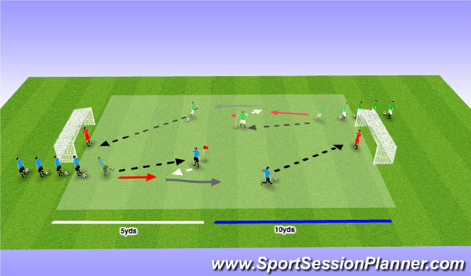Football/Soccer Session Plan Drill (Colour): Ball Striking Repetitions II
