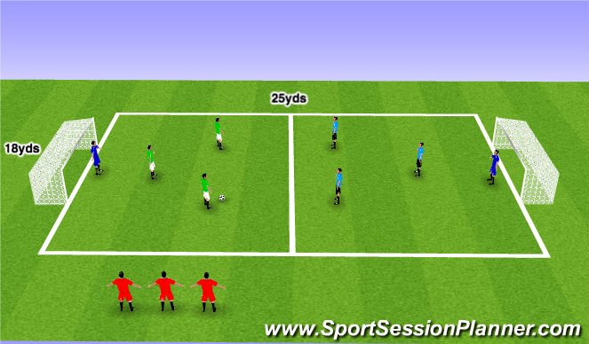 Football/Soccer Session Plan Drill (Colour): Conditioned Game
