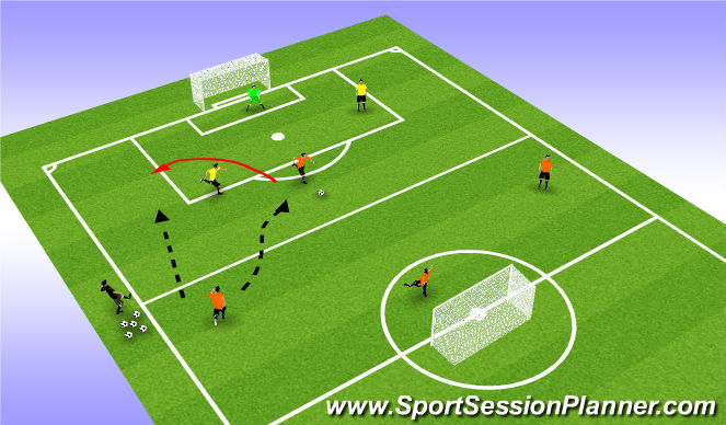 Football/Soccer Session Plan Drill (Colour): Tactical