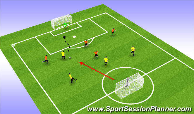 Football/Soccer Session Plan Drill (Colour): SSG