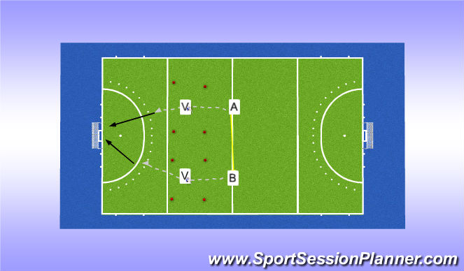 Hockey Session Plan Drill (Colour): 1 op 1 ; verdedigen