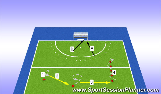 Hockey Session Plan Drill (Colour): Scoring