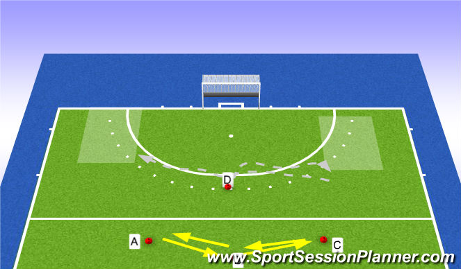 Hockey Session Plan Drill (Colour): A. Vrijlopen + Scoring