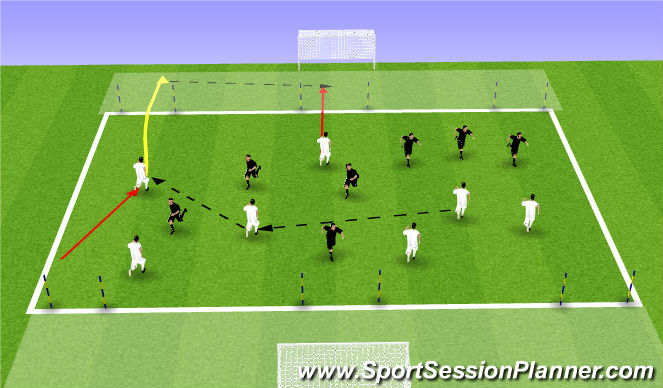 Football/Soccer Session Plan Drill (Colour): Screen 6