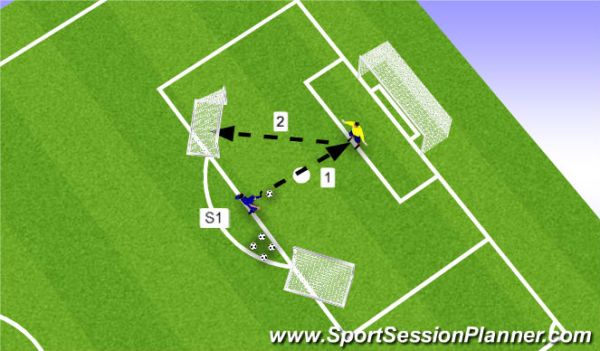 Football/Soccer Session Plan Drill (Colour): Exercise 1