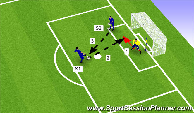 Football/Soccer Session Plan Drill (Colour): Exercise 2