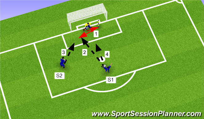 Football/Soccer Session Plan Drill (Colour): Exercise 3