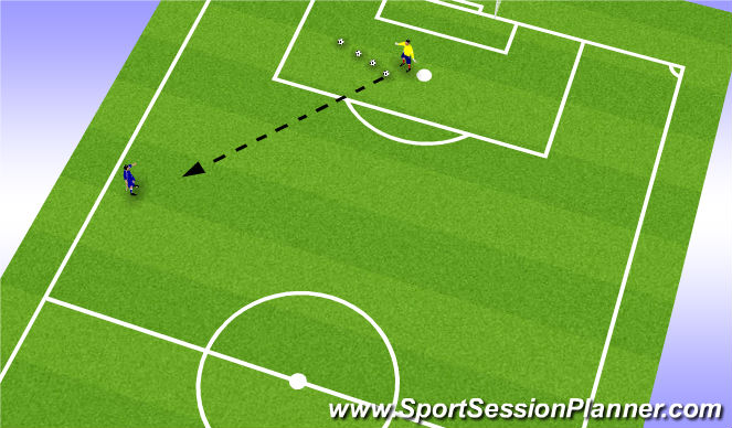 Football/Soccer Session Plan Drill (Colour): Exercise 4