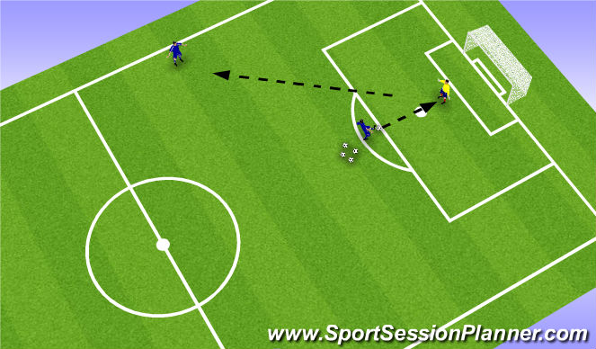 Football/Soccer Session Plan Drill (Colour): Exercise 5