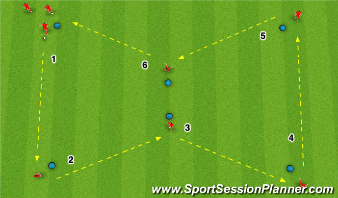 Football/Soccer Session Plan Drill (Colour): Passing Star