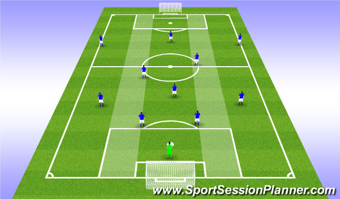 Football/Soccer Session Plan Drill (Colour): Screen 1