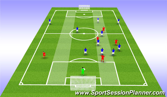 Football/Soccer Session Plan Drill (Colour): Screen 2