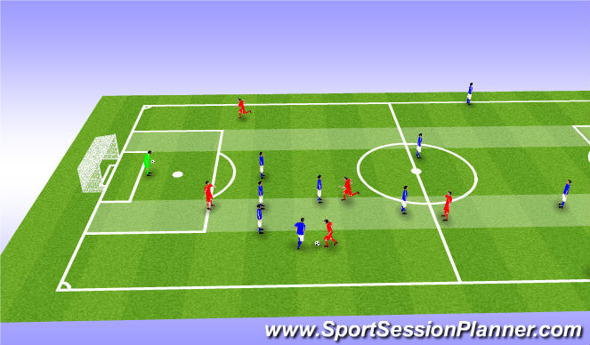 Football/Soccer Session Plan Drill (Colour): Screen 4