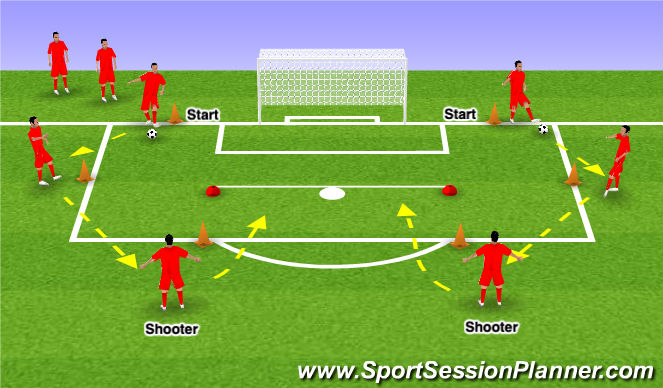 Football/Soccer Session Plan Drill (Colour): Target Finishing