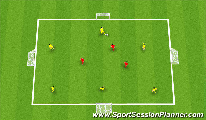 Football/Soccer Session Plan Drill (Colour): Four Goal Game