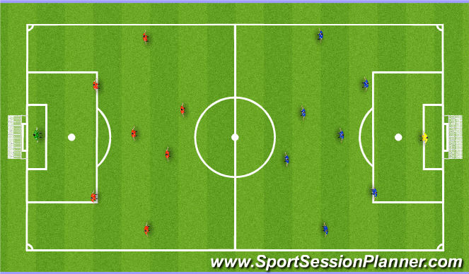 Football/Soccer Session Plan Drill (Colour): Screen 4