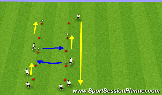 Football/Soccer Session Plan Drill (Colour): Coerver Shuttles