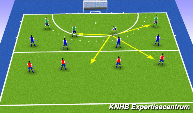 Hockey Session Plan Drill (Colour): Screen 1