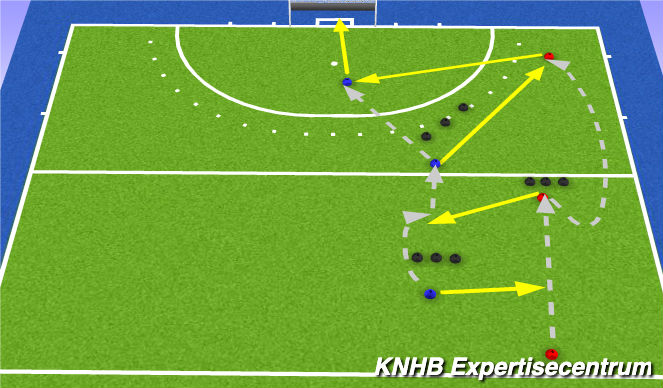 Hockey Session Plan Drill (Colour): Screen 1