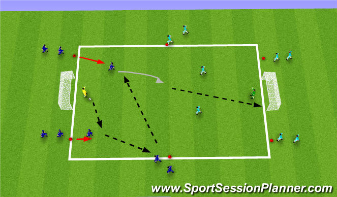 Football/Soccer Session Plan Drill (Colour): Small Sided