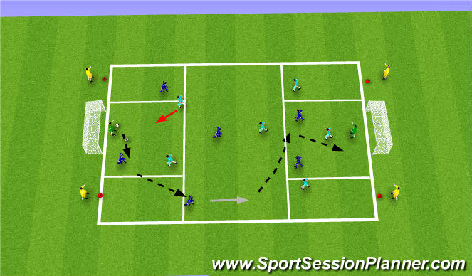 Football/Soccer Session Plan Drill (Colour): Scrimmage: