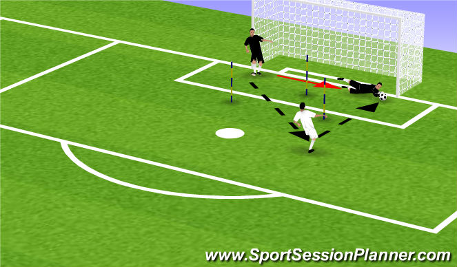 Football/Soccer Session Plan Drill (Colour): Screen 3