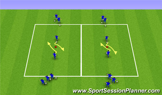 Football/Soccer Session Plan Drill (Colour): Ball Mastery