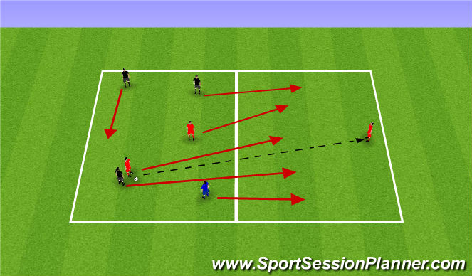 Football/Soccer Session Plan Drill (Colour): Possession - 4v2