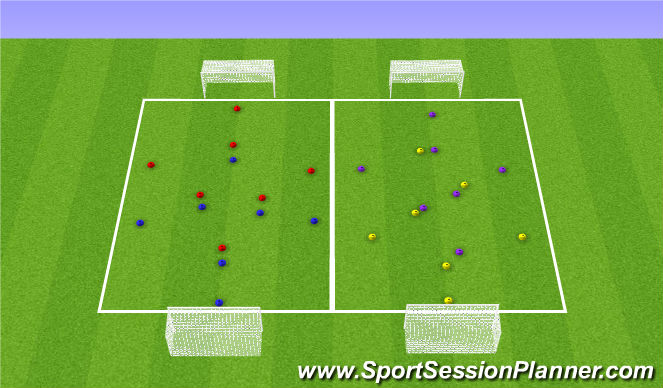 Football/Soccer Session Plan Drill (Colour): SSG - 4 Teams