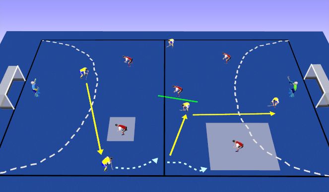 Hockey Session Plan Drill (Colour): 1:1 rechter Verteidiger
