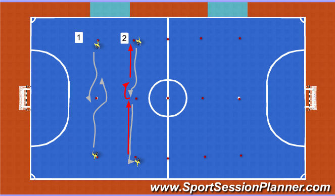 Futsal Session Plan Drill (Colour): Technical dribbling