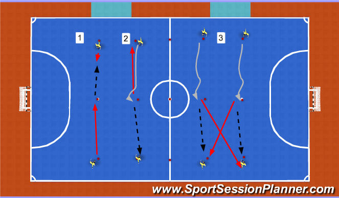 Futsal Session Plan Drill (Colour): Passing/Receiving