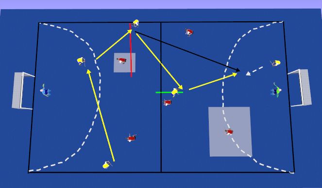 Hockey Session Plan Drill (Colour): Basic links