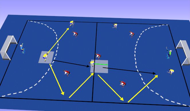 Hockey Session Plan Drill (Colour): W