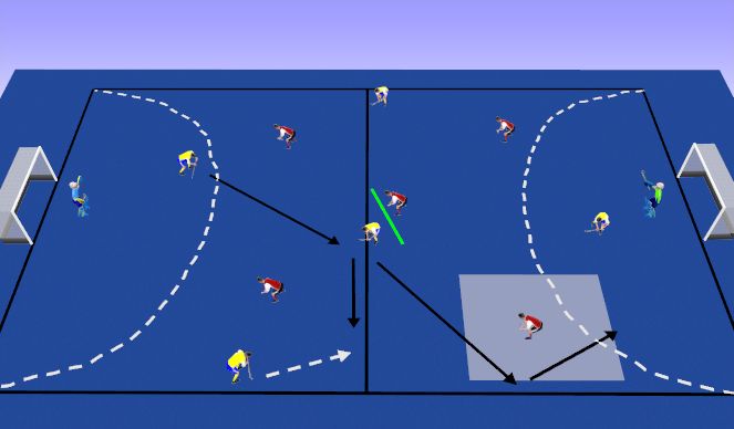 Hockey Session Plan Drill (Colour): Blocken nach rechts über die Mitte